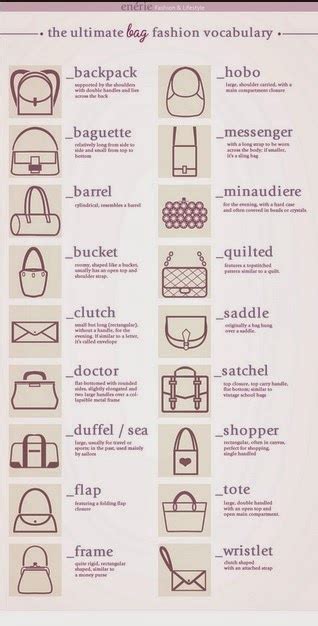 do purses sell well on ebay